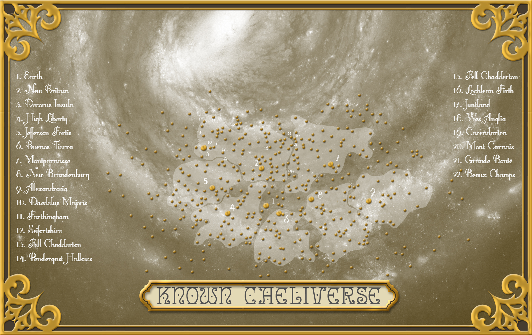 Caeliverse Atlas